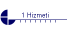 1 Hizmeti